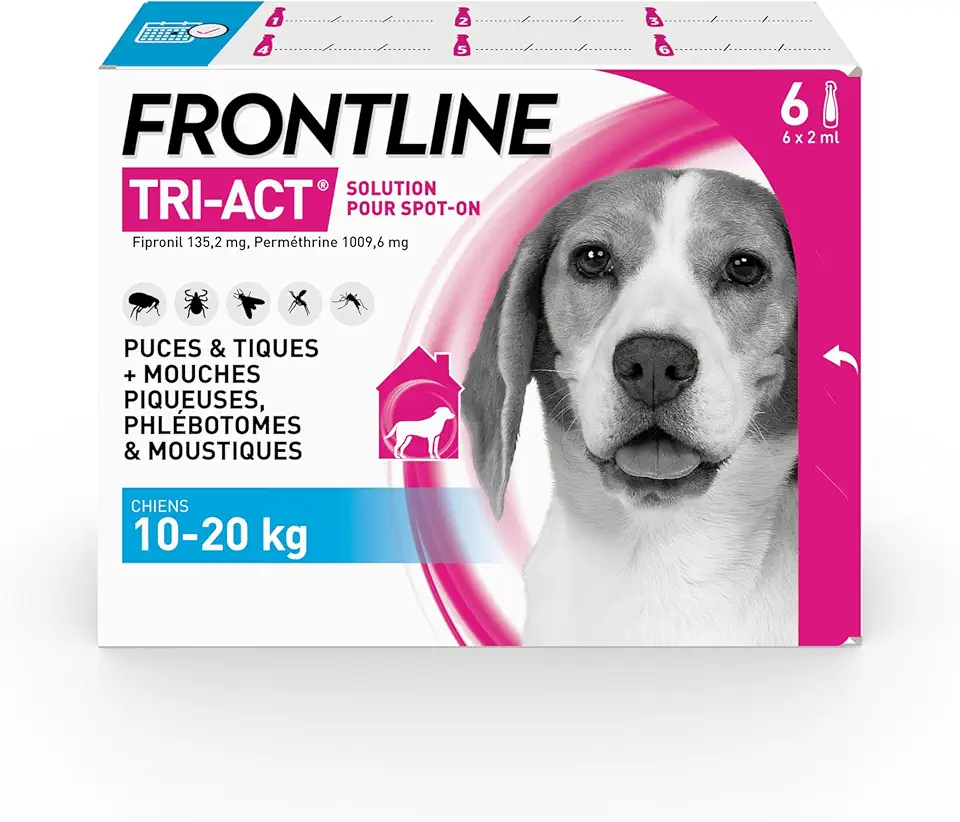 FRONTLINE Tri-Act Chien: efficacité en 6 heures, mais...